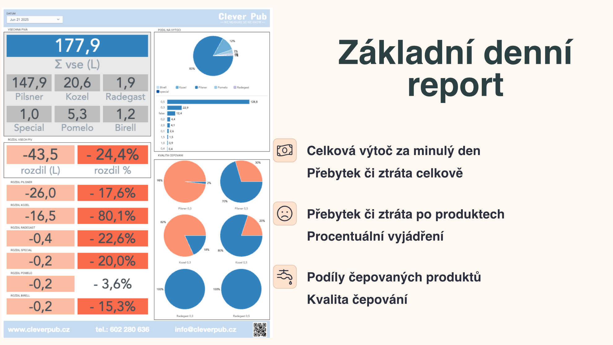 key customer manager 3