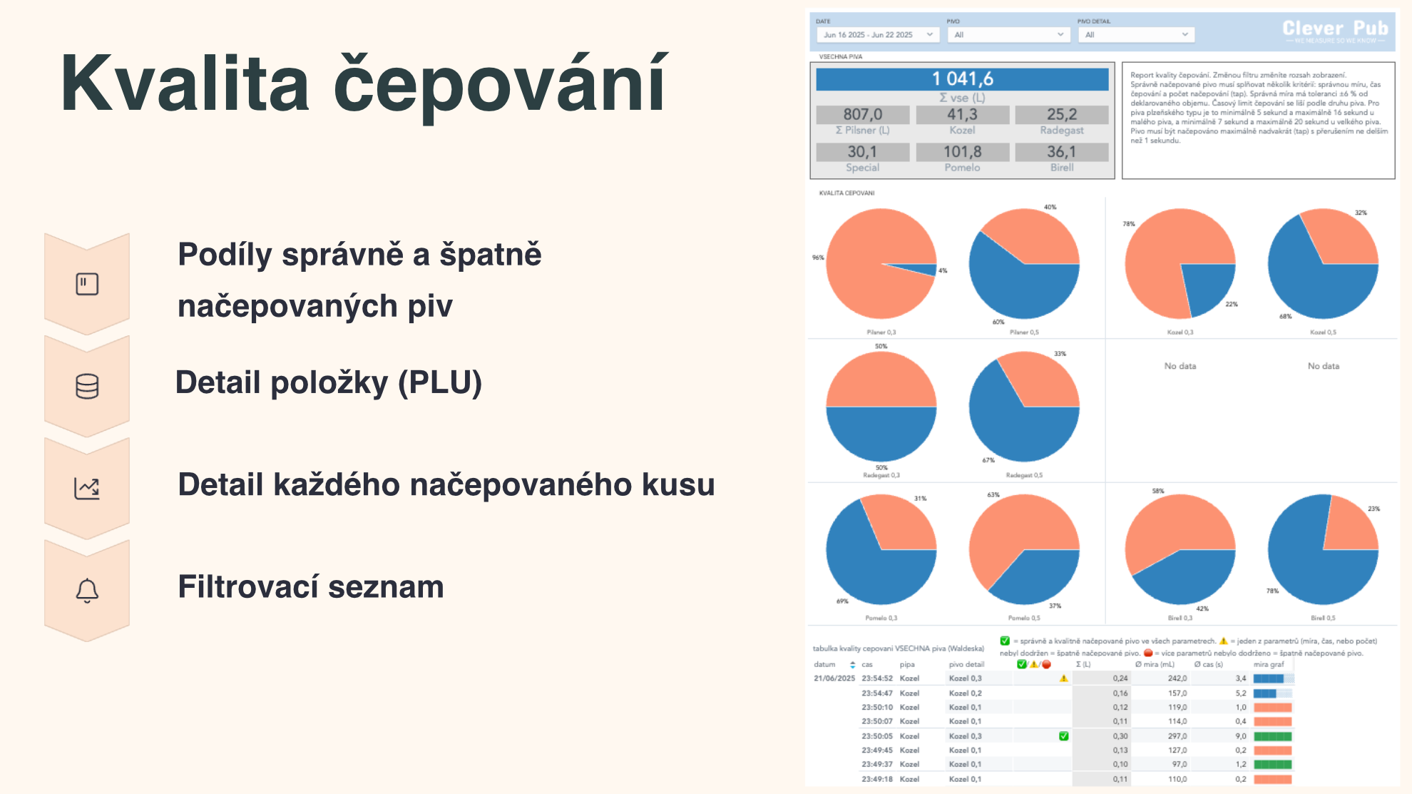 key customer manager 5